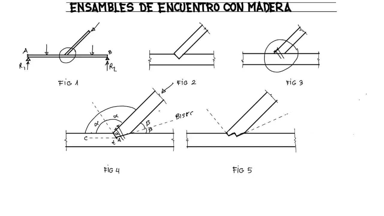 Uniendo maderas