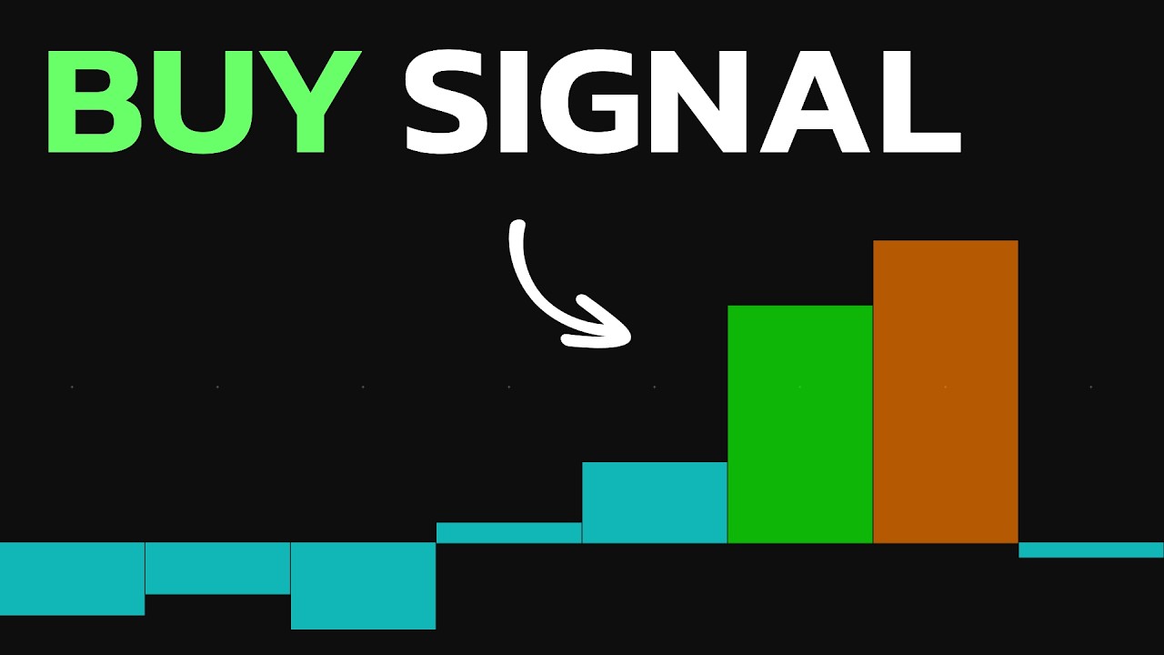 This Indicator Tells You Exactly When to ENTER & EXIT Trades!
