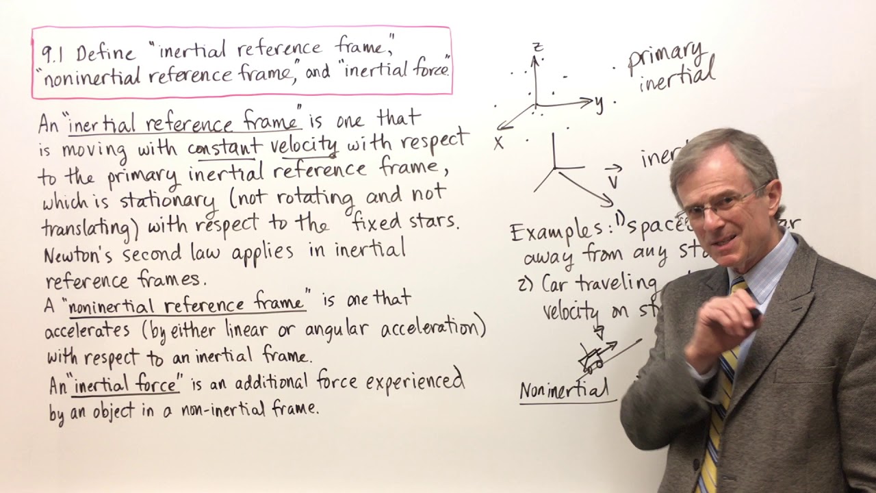 Системы отсчета (9.1)