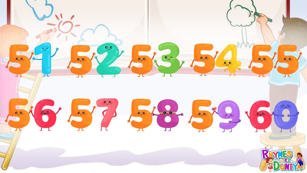 Learn to count, kids rhymes, One two three, 123 Numbers, 1 to 100 counting, Numbers song, 1to10Count