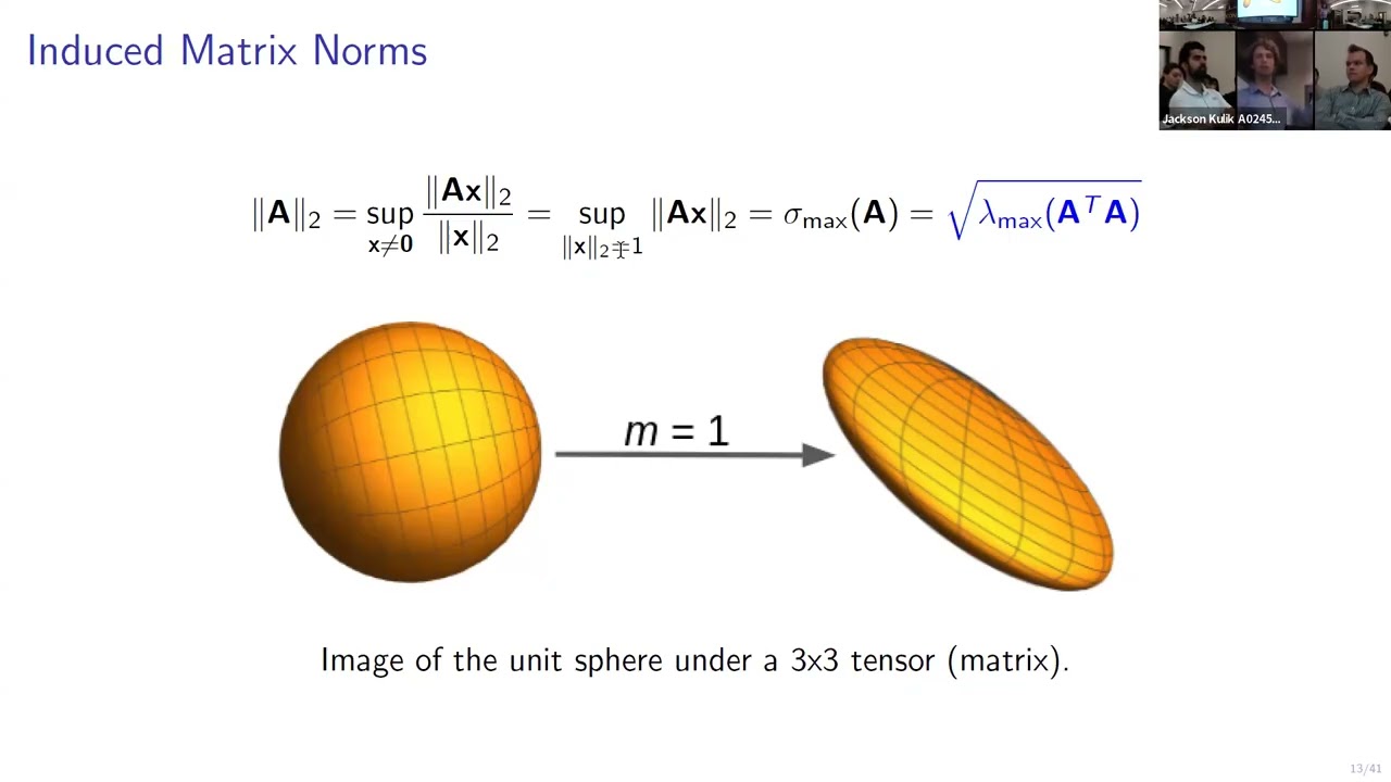 [ICON Fall25 Seminar] Jackson Kulik (USU) #control #Cislunar #tensor