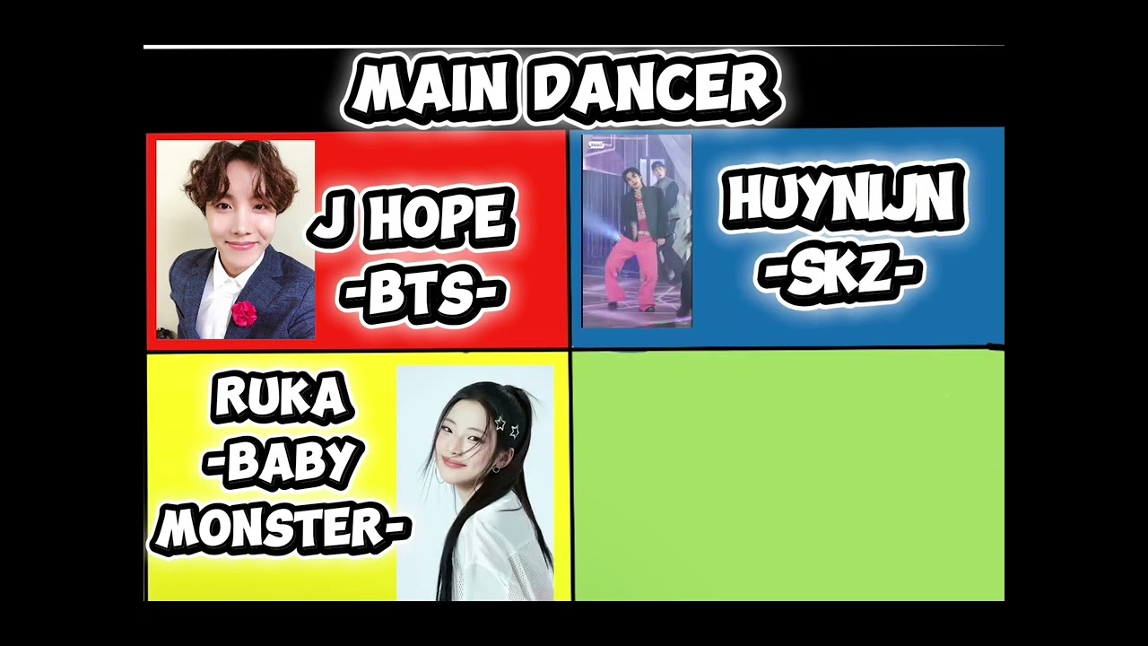 Save one (Random Rules) K pop edition❤️ #kpop #leserrafim #babymonster #straykids #ehypen #blackpink