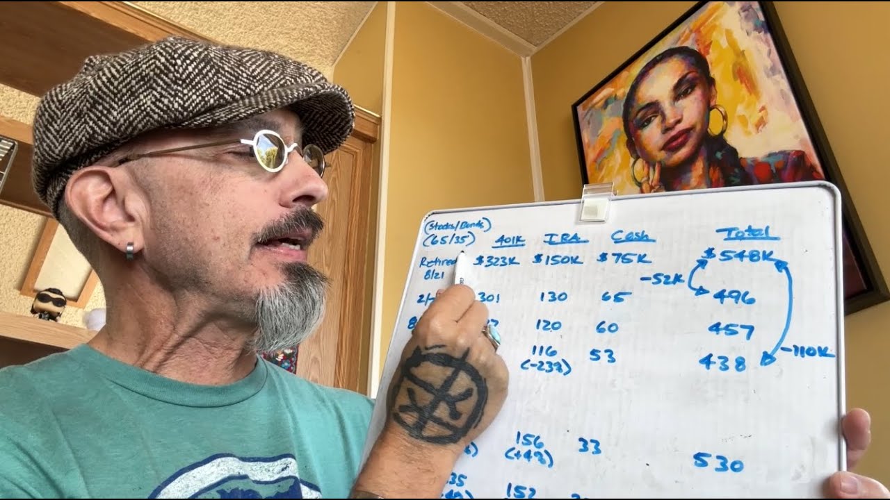 EMERGENCY Tanked Retirement Portfolio Update (I'm Down Big Time)