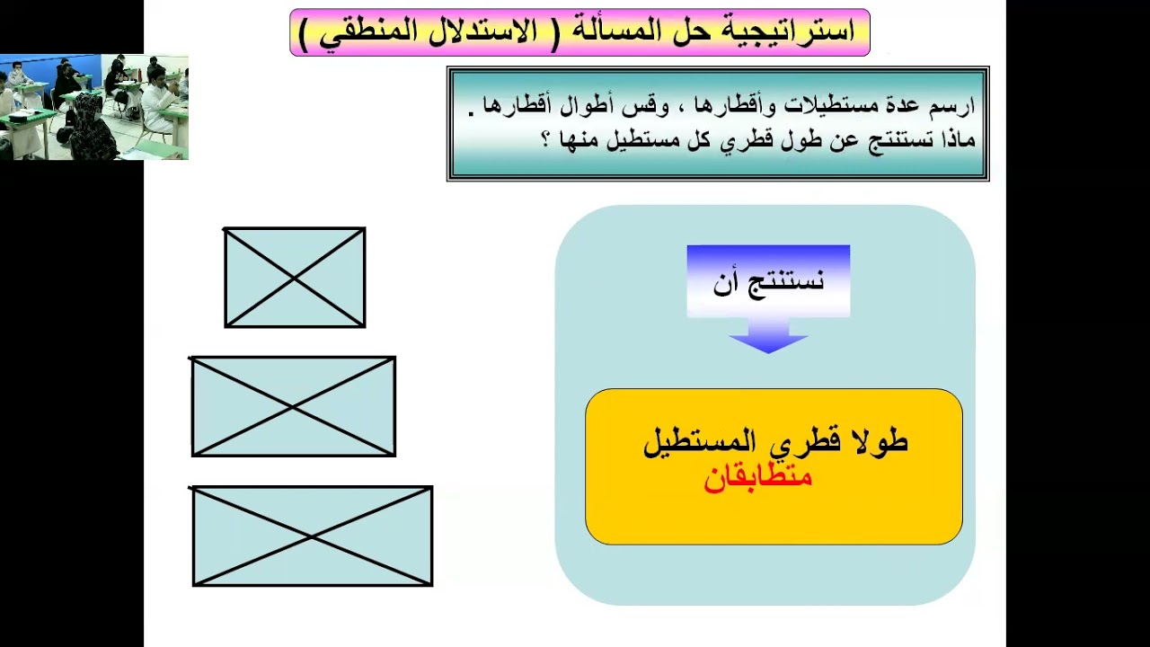 المنزلاوي ب5 د2  استراتيجية حل المسألة ــ التبرير المنطقي  ر2م ف2 2 ــ 2