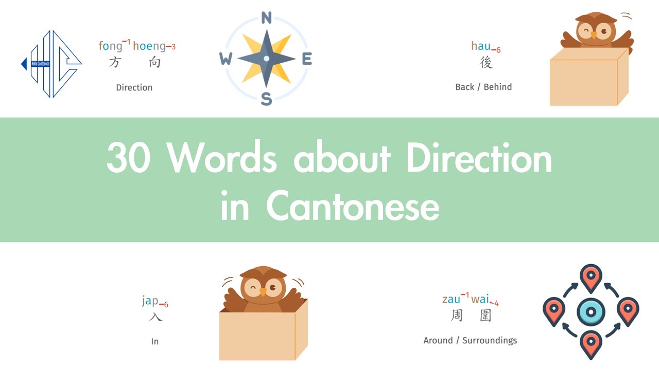 30 Words about Direction in Cantonese