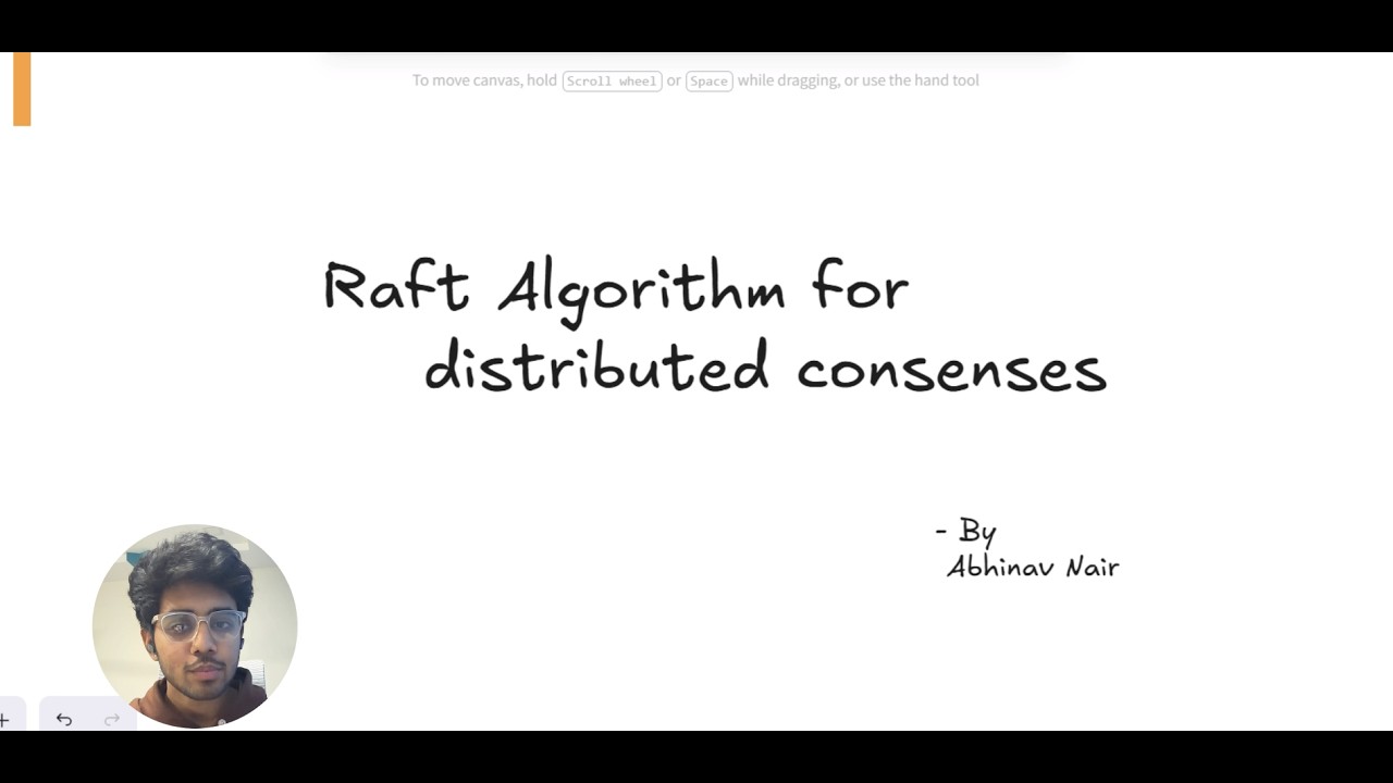 Golang implementation of consensus raft algorithm