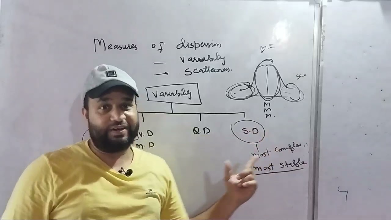 Measures of Variability