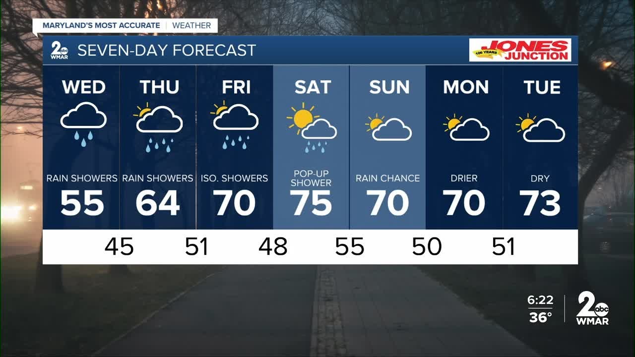 WMAR-2 News Dylan Robichaud Tuesday night weather