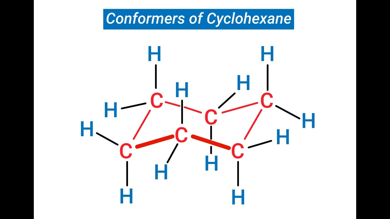 🧪conformations of cyclohexane 🔥easy explanation 📖 by Rishabh Sir (IIT Kgp) #neet2026  #jeemain2026