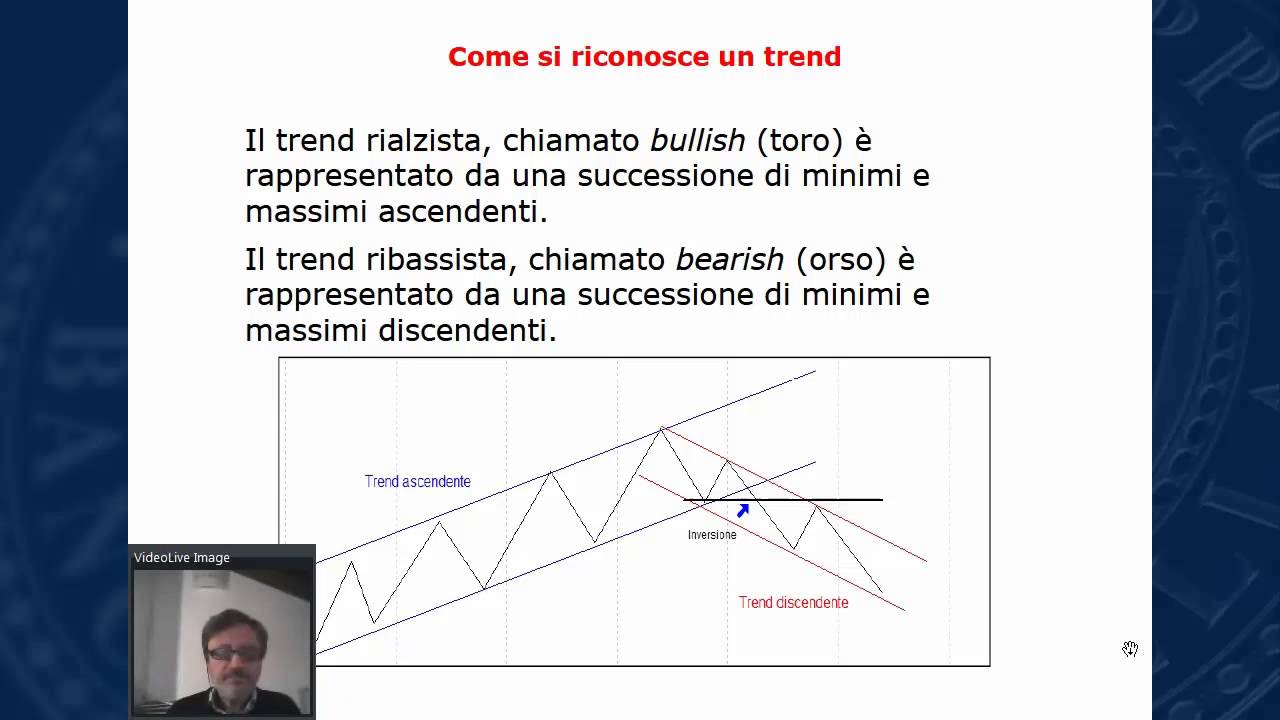 Webinar TOL | Trend is your friend: gli strumenti per individuarlo