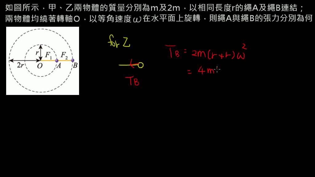 圓周運動 【例題】兩物連結旋轉之向心力 （選修物理Ⅰ）