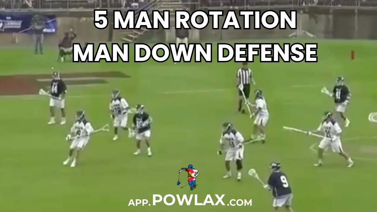 5 Man Rotation Lacrosse Man Down Defense