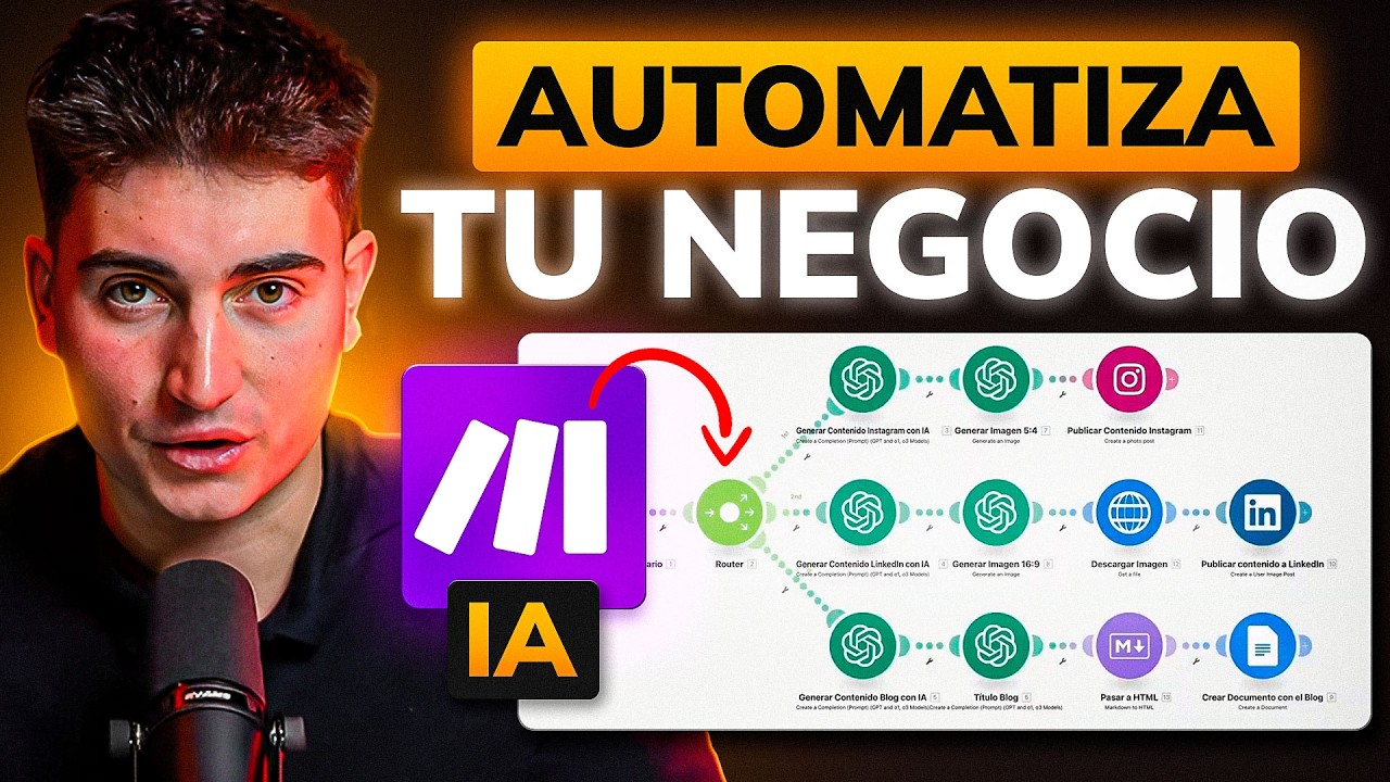 Automatización de Redes Sociales con IA y Make.com (Tutorial Paso a Paso)