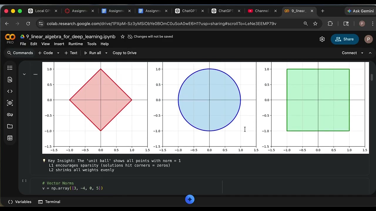 linear algebra for deep learning
