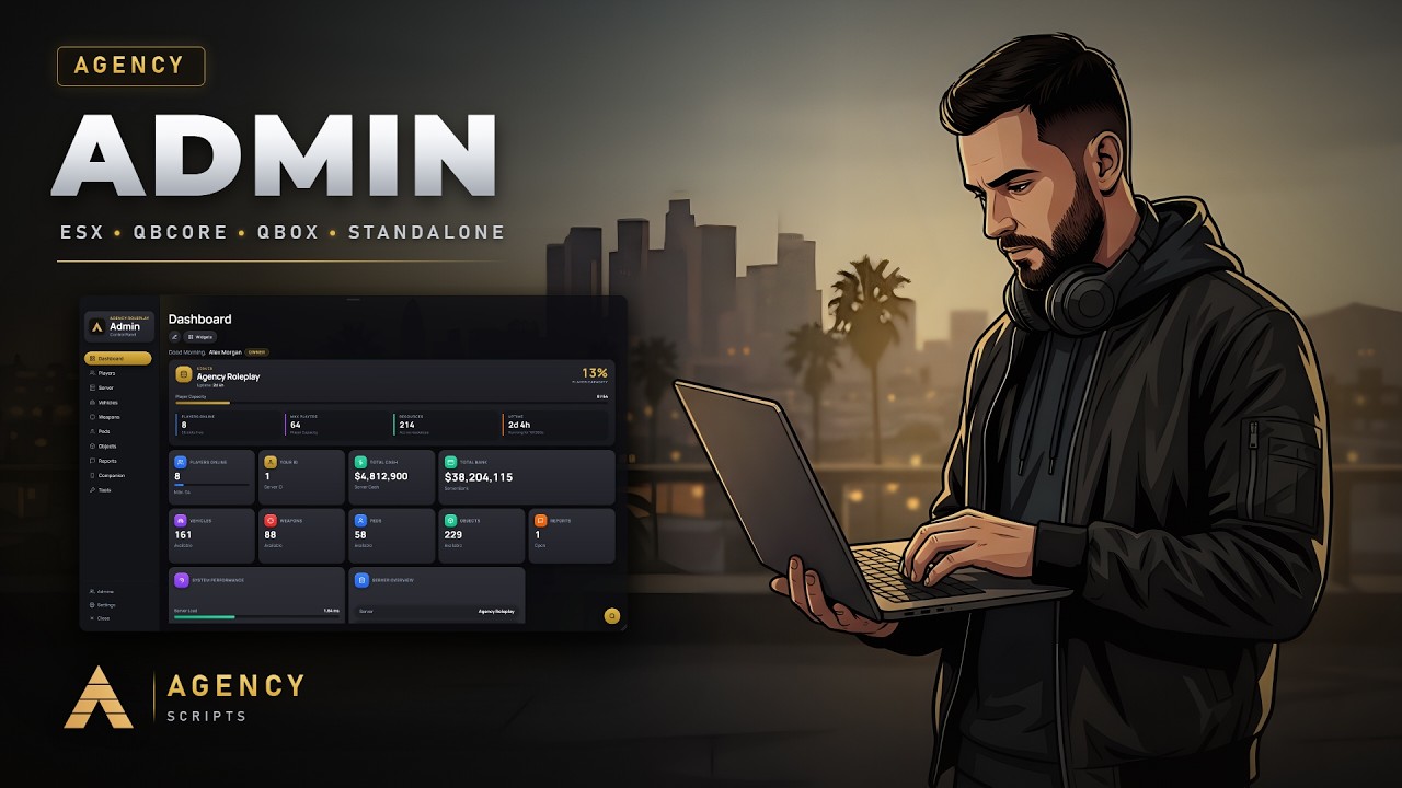 [SHOWCASE] Agency Admin &ndash; Professional Admin System | FiveM Script