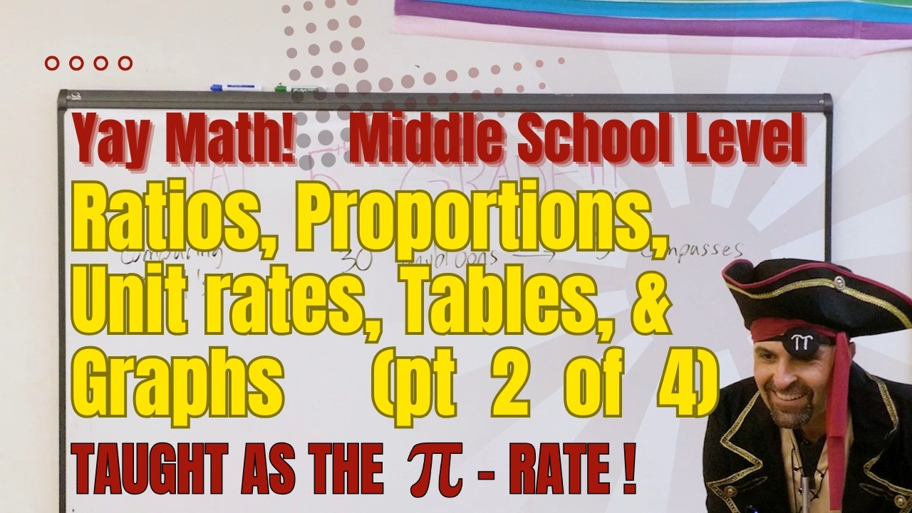 6th Grade Math: Ratios, Rates, and Proportions with the Pirate Teacher | Yay Math