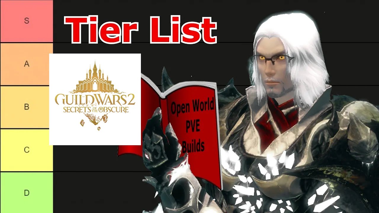 Guild Wars 2: список лучших сборок PVE в открытом мире (для расширения Soto)