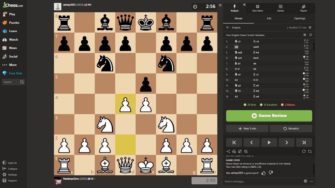 Road to 3000 Elo in Chess | Day 32