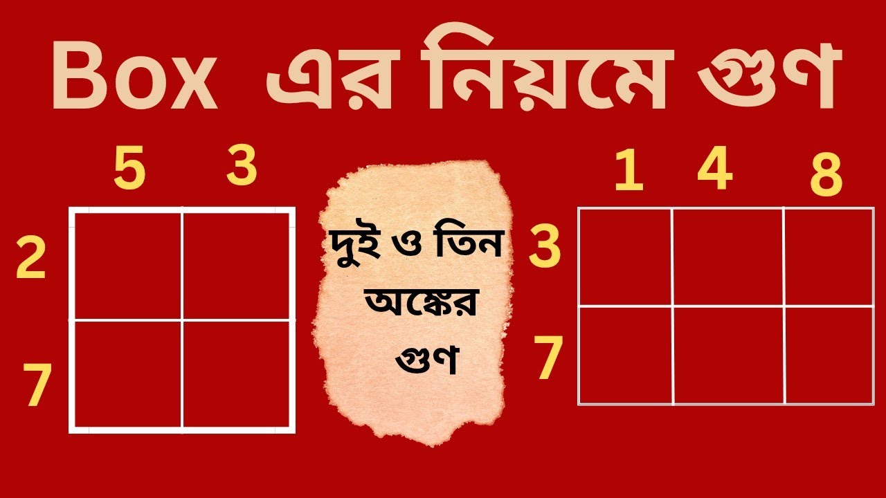 “বক্স পদ্ধতিতে গুণ শিখুন সহজে | Box Method Multiplication Explained বাংলা ক্লাস”