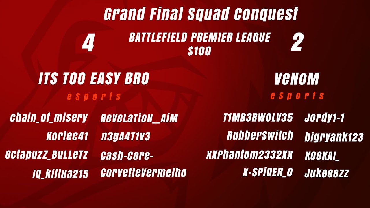 2eZy vs VnM FINAL BPL 4_2 INSANE MATCH