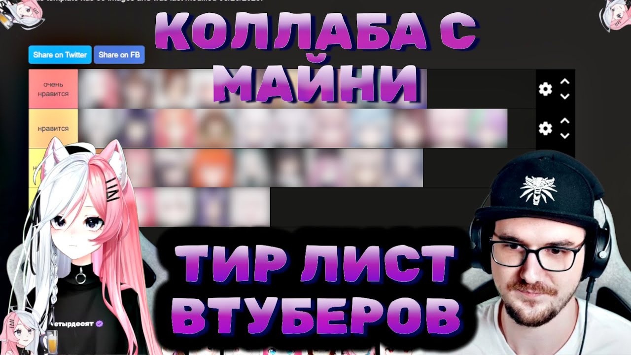 Тир лист ВТУБЕРОВ С РЕЧЕЙ И МАЙНИ!!! КОЛЛАБОРАЦИЯ!