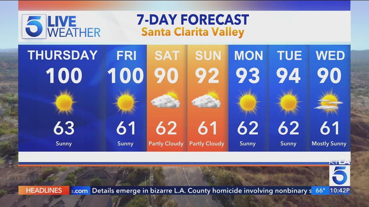 KTLA 5  News 10 p.m. Weather Forecast - March 18, 2026