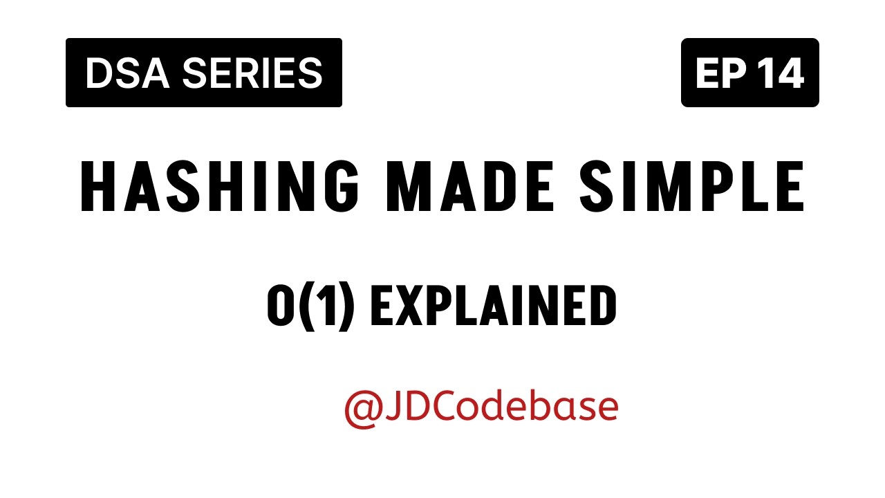 Hashing in JavaScript for Beginners | Object vs Map | Frequency Counter | DSA Basics