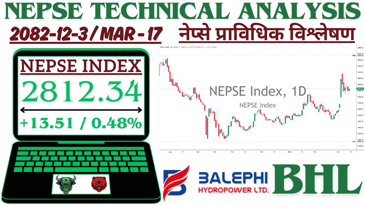 DAILY NEPSE TECHNICAL ANALYSIS | 2082.12.3 | #nepse