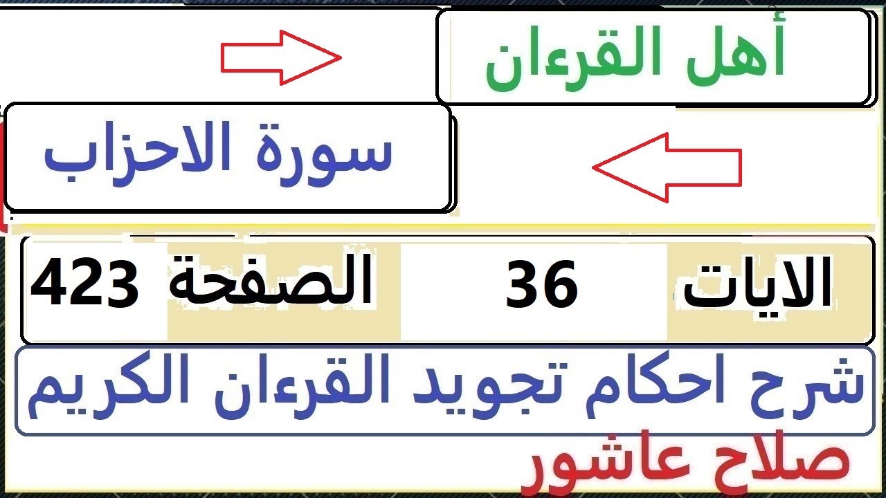 شرح احكام تجويد القران الكريم سورة الاحزاب  الايات 36  #قران_احكام_تجويد  SalahAshour2020@