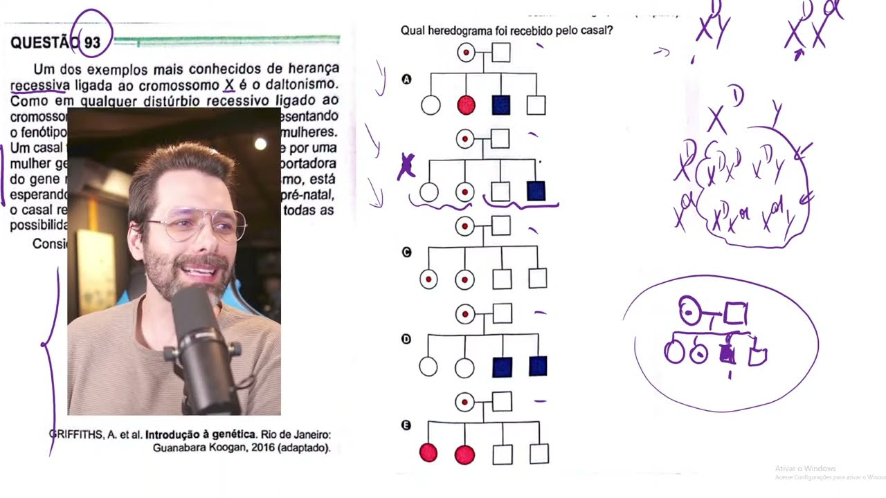 GABARITO ENEM 2024 - BIOLOGIA