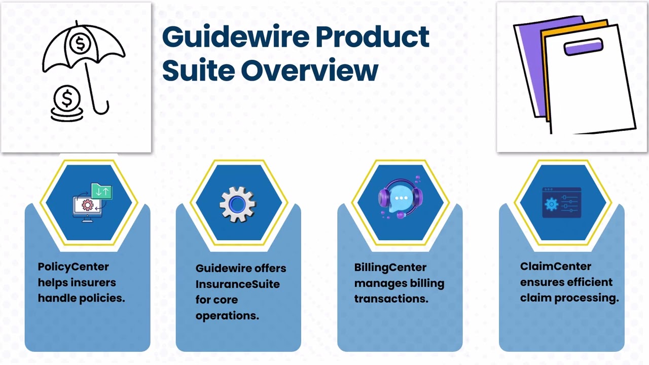 Guidewire Online Tutorial | Guidewire Training | Guidewire Modules Tutorial