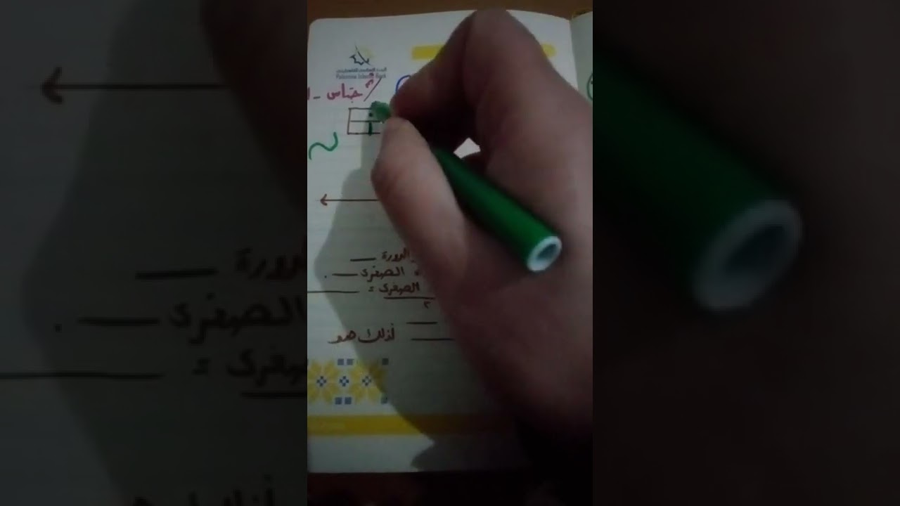رياضيات عاشر( الدرس الرابع/التمثيل البياني للاقترانات المثلثية:حصة ١)شرح بطريقة سهلة جداا وواضحة