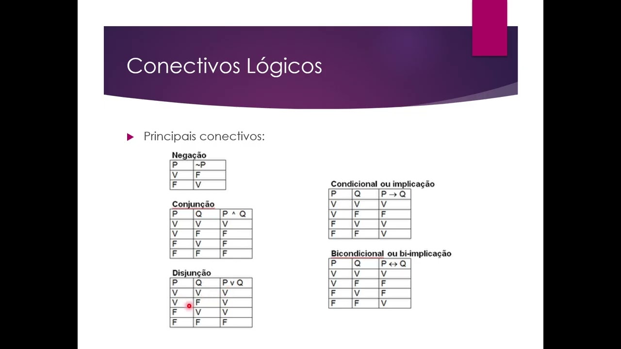 Lógica Matemática