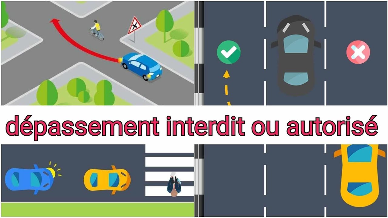 Quand je peut dépasser par la gauche ou à droite/Questions théorique B en Belgique