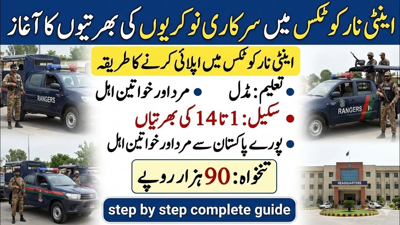 ANF Jobs 2026 Apply Online | How to Apply ANF Jobs 2026 | Anti Narcotics Force Jobs 2026