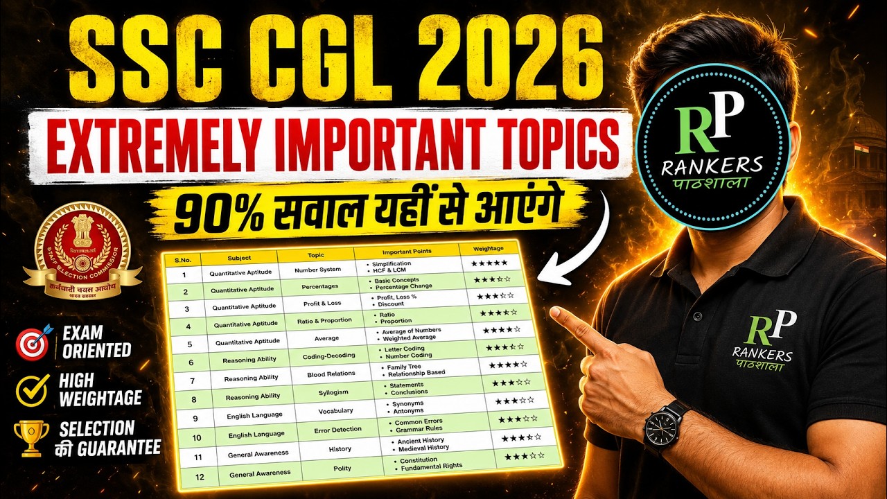 SSC CGL 2026 | EXTREMELY IMPORTANT TOPICS | SSC CGL CHAPTER-WISE WEIGHTAGE | RANKERS PATHSHALA