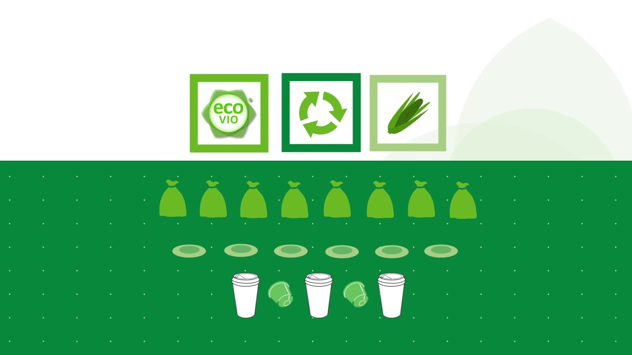 Envases Biodegradables y Compostables