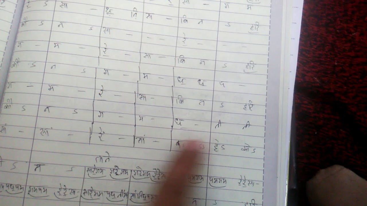 Rag bhairav bada khayal , बिना हरि कौन खबर मोरी लेत