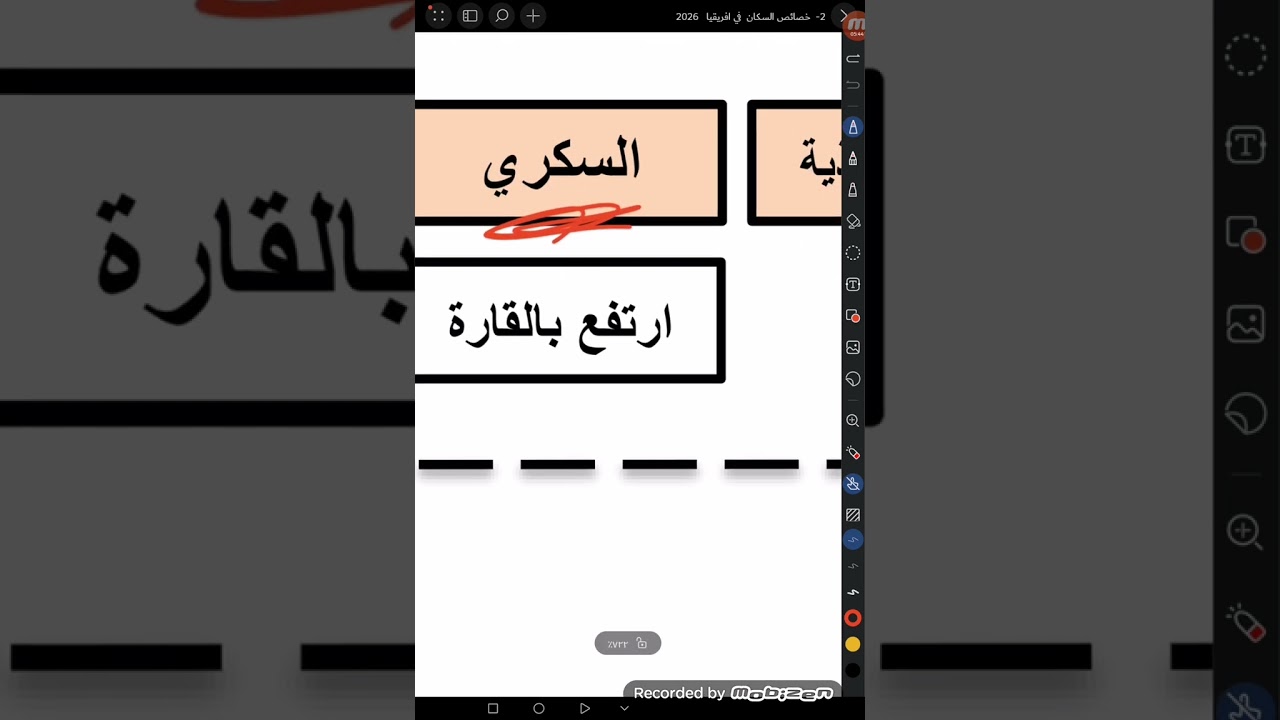 2 خصائص سكان افريقيا 2 ٢٠٢٦