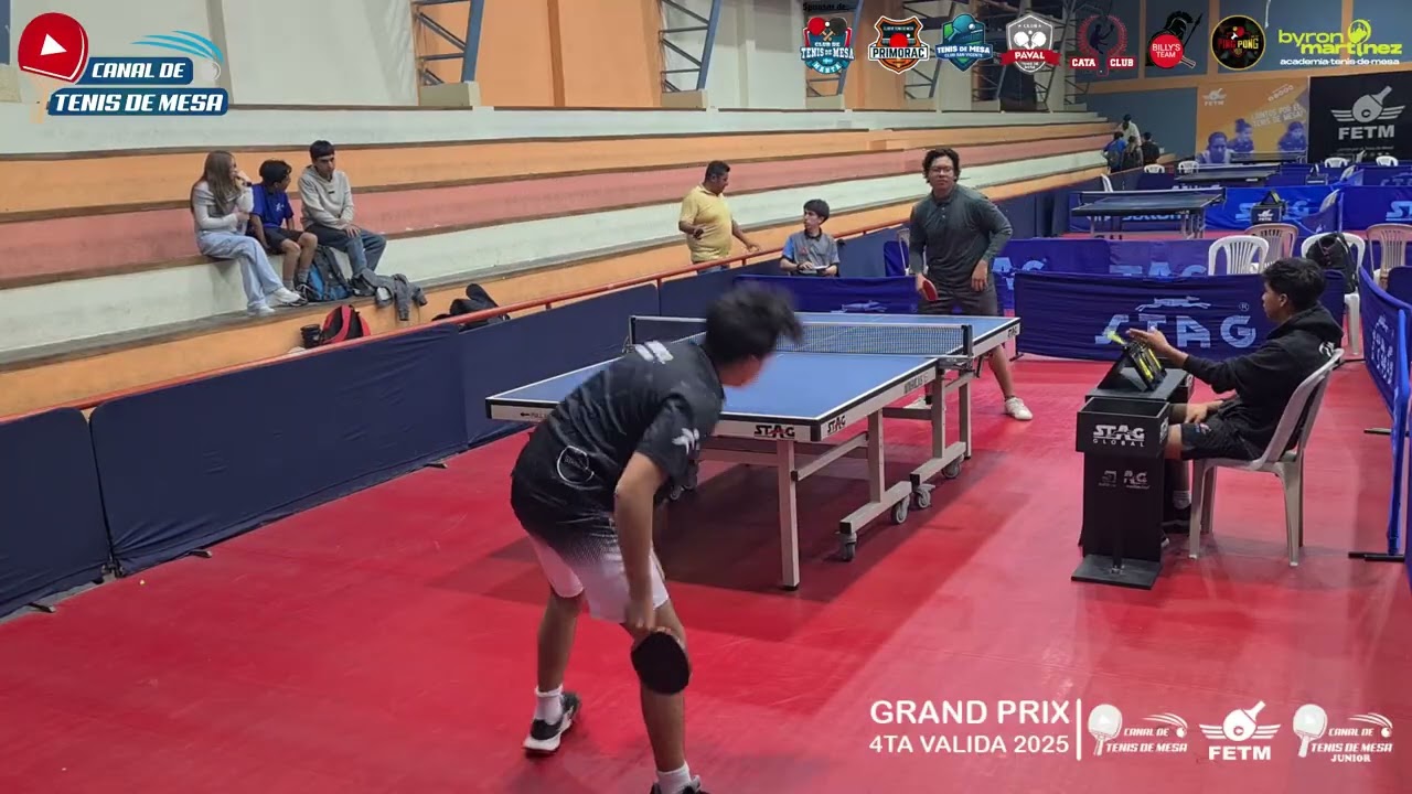 Grand Prix 2025 (4ta Válida) | Universitarios | Grupo 6 | Malave Jose Vs Pizarro Daniel