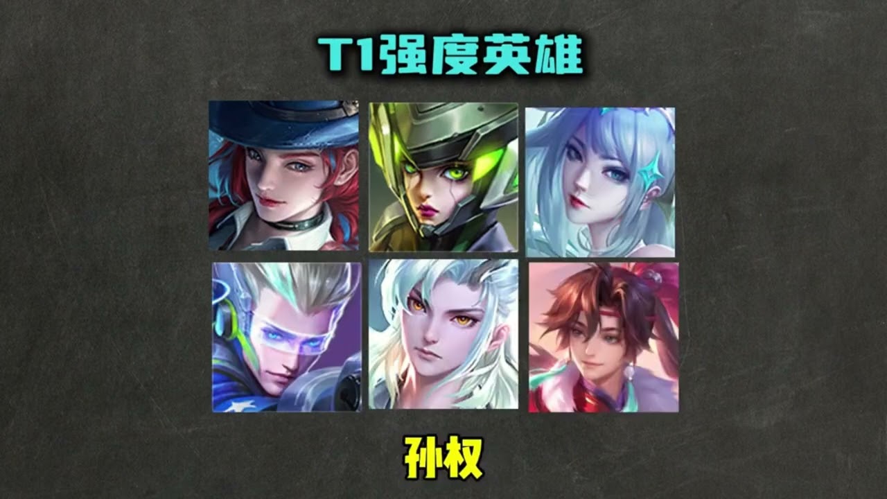 王者S42赛季发育路梯度排行榜，看看你的本命英雄排在哪！#王者榮耀 #遊戲 #遊戲解說