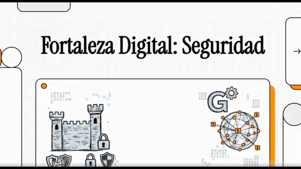 Tecnología para principiantes 2 Fortaleza Digital  Seguridad