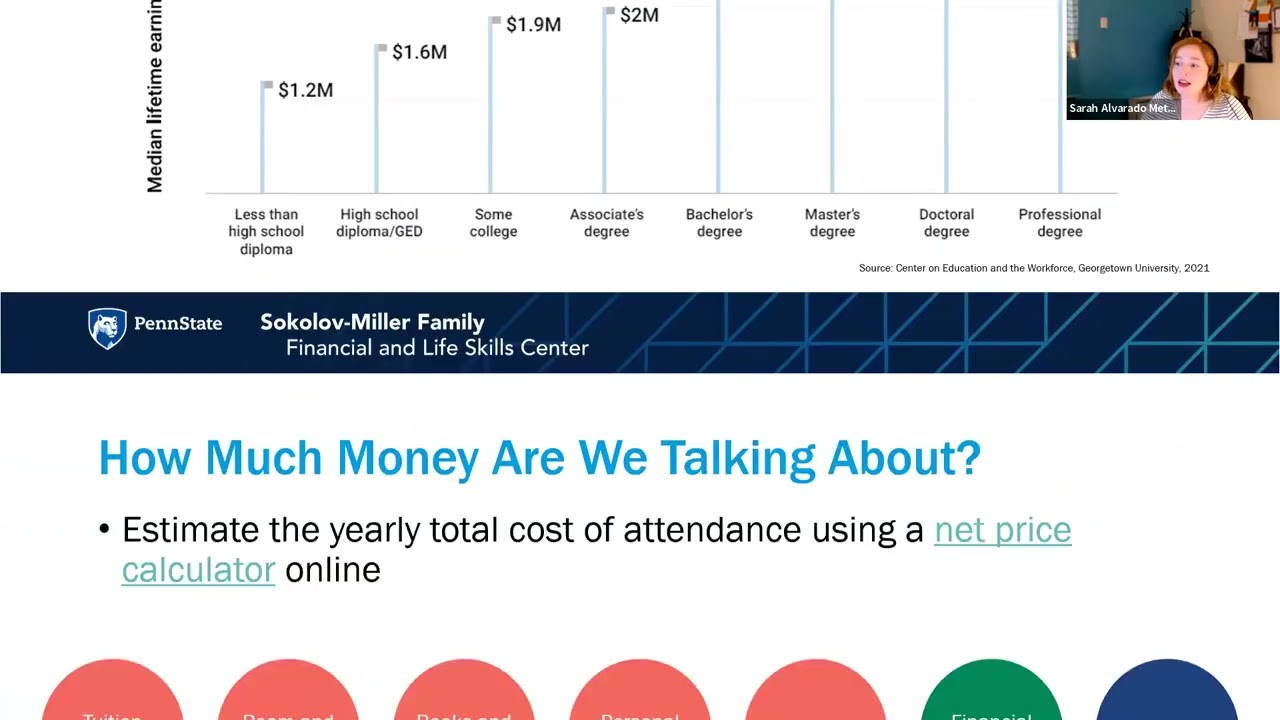 Paying for College | Fall 2025