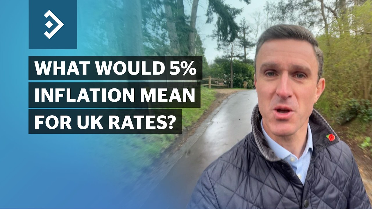 What would 5% inflation mean for UK rates? | FxPlew | 25 Mar 2026