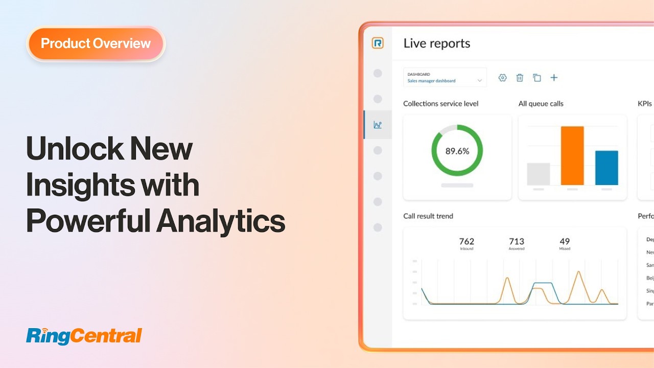 Unlock New Insights with Powerful Analytics | RingCentral