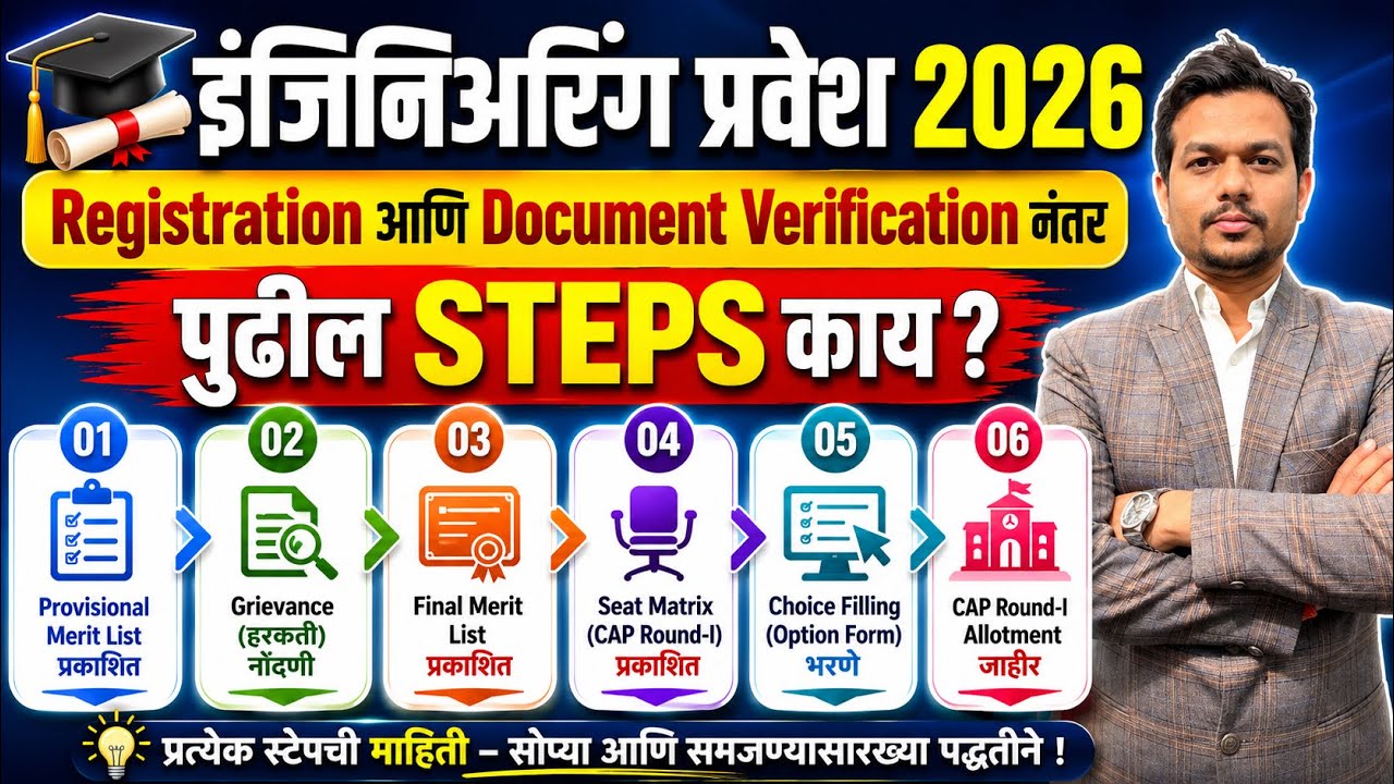 Engineering Admission 2026 | Next Steps After Registration & Document Verification |Engineering CAP|