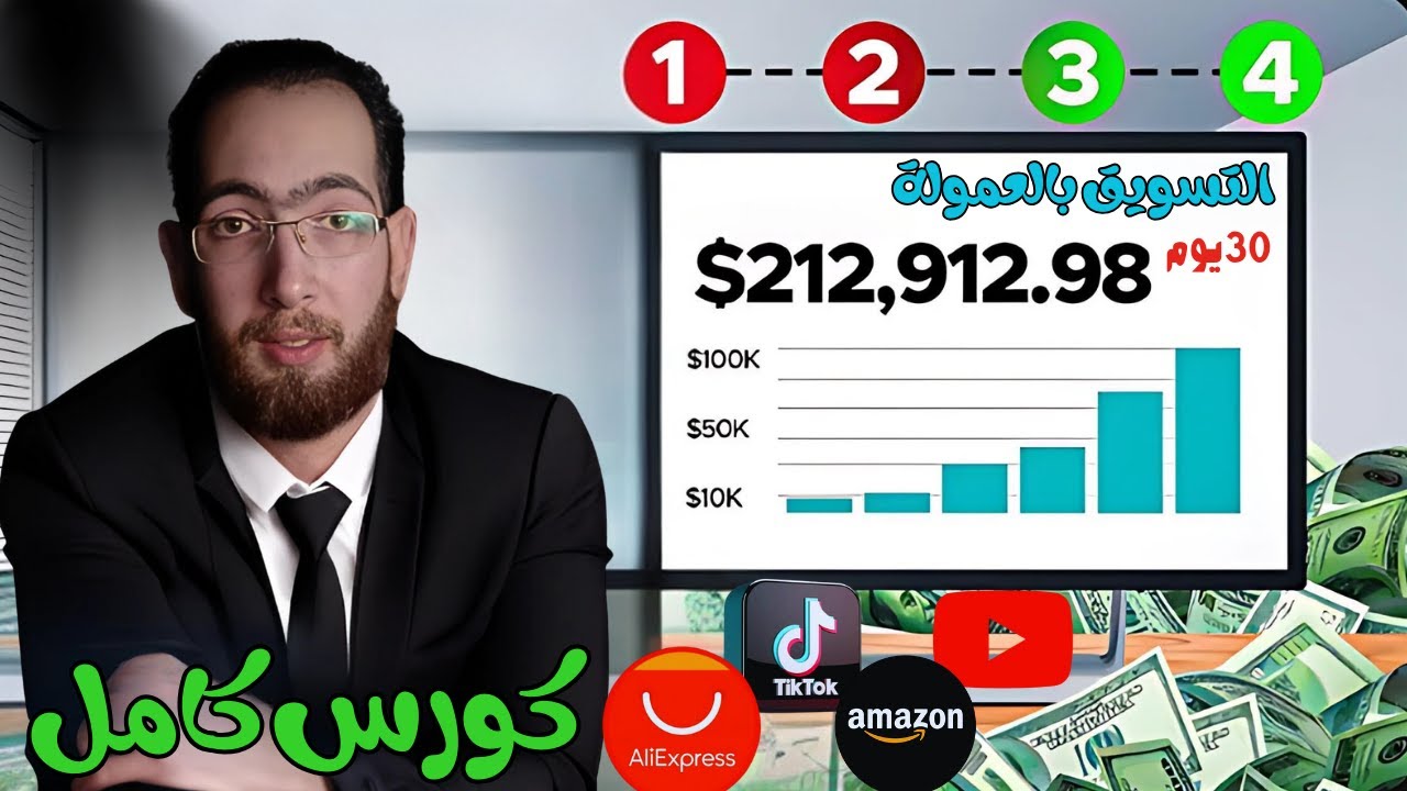 التسويق بالعمولة 100 دولار يوميا إصنع فيديو بضغطة زر لترويج المنتجات بالذكاء الاصطناعي