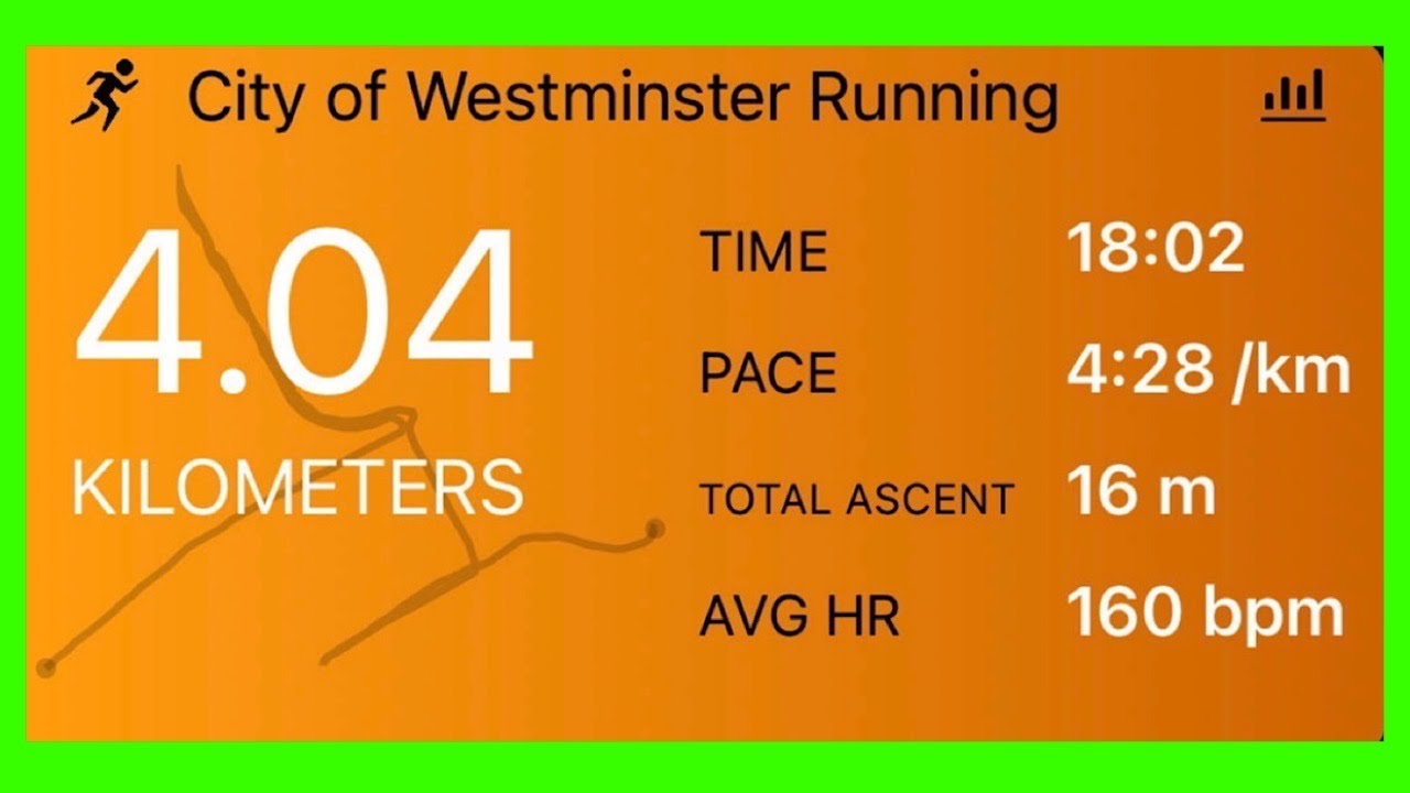 404 Race not Found - my first DNF // ASICS London 10k 2023 // INJURY SETBACK