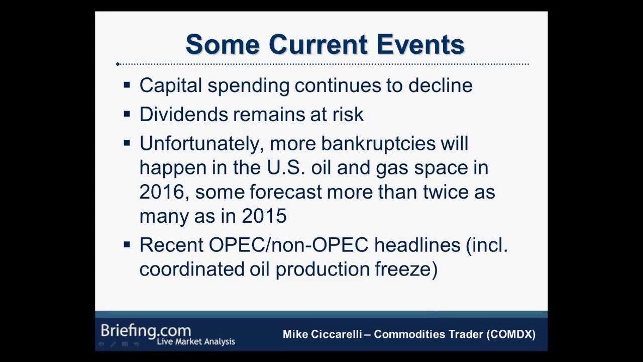 The Briefing Trader Distressed Energy Playbook - Presented by SCALP and COMDX