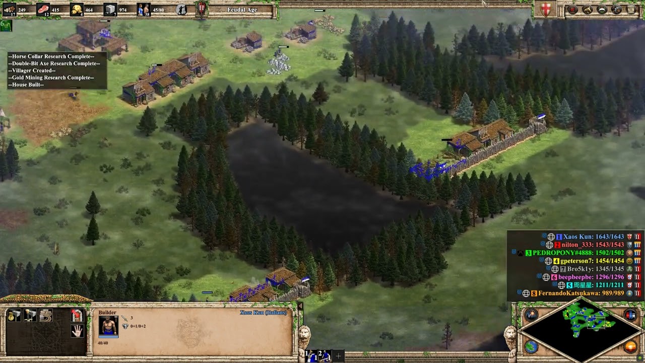 How Italians Beat Portuguese EZ | FFA Win #1 | Age of Empires 2 2024